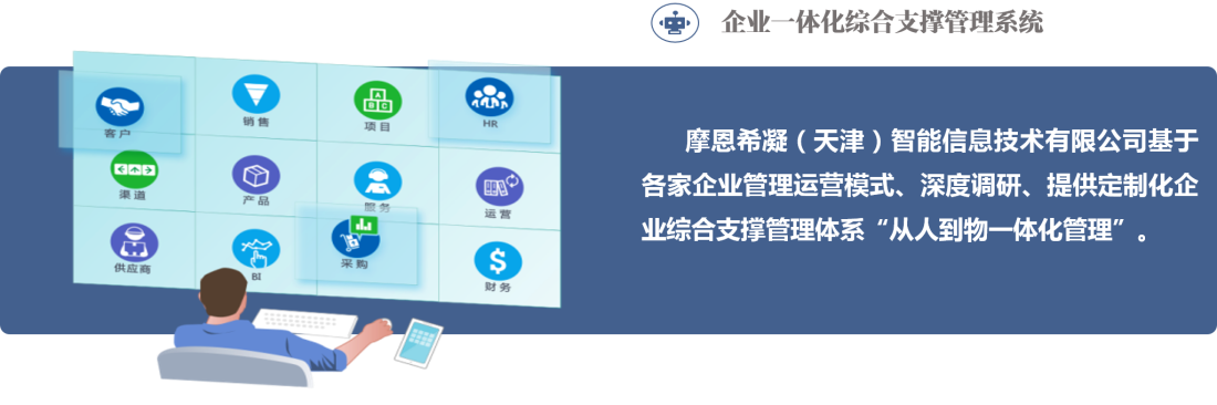企业一体化综合支撑管理系统.png